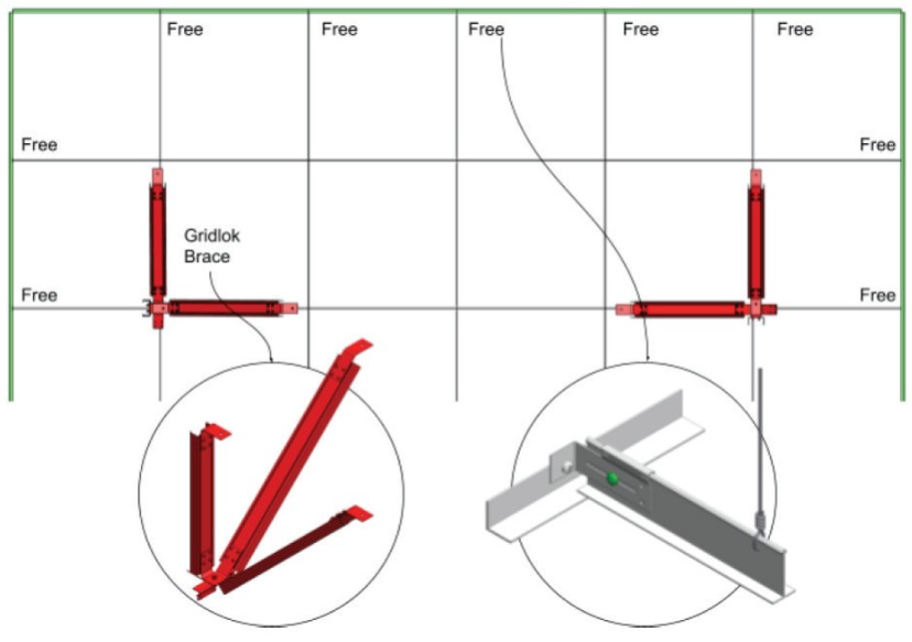 Braced System Diagram