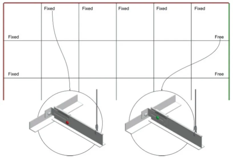 Perimeter Restrained System Diagram